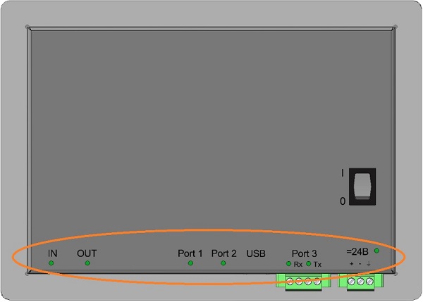 indikatory-pitaniya-i-obmena-dannymi-modulya-600.jpg indikatory-pitaniya-i-obmena-dannymi-modulya-600.jpg